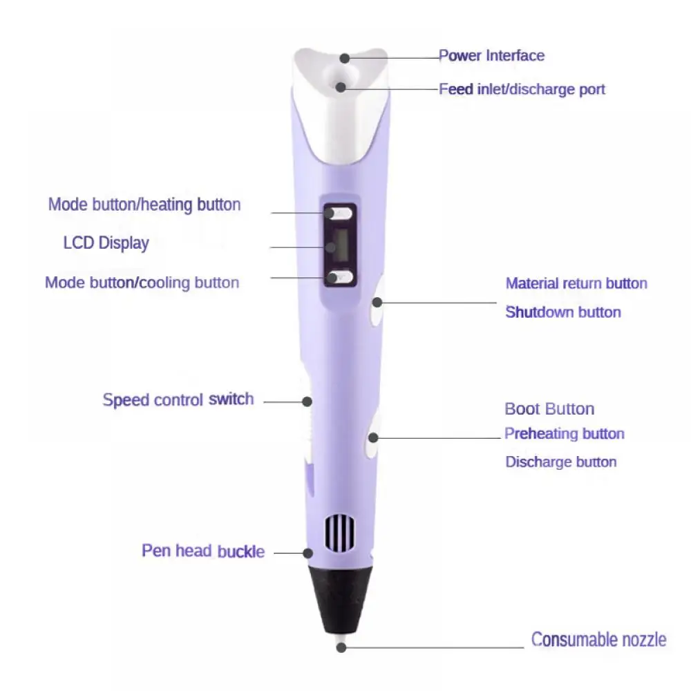 3D Pen DIY Drawing Pens With L - 3D Printing Filament ulasan dan harga