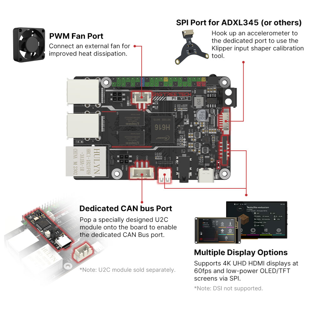 BIGTREETECH PI V1.2 Board 64 B - Raspberry Pi 3D Print ulasan dan harga