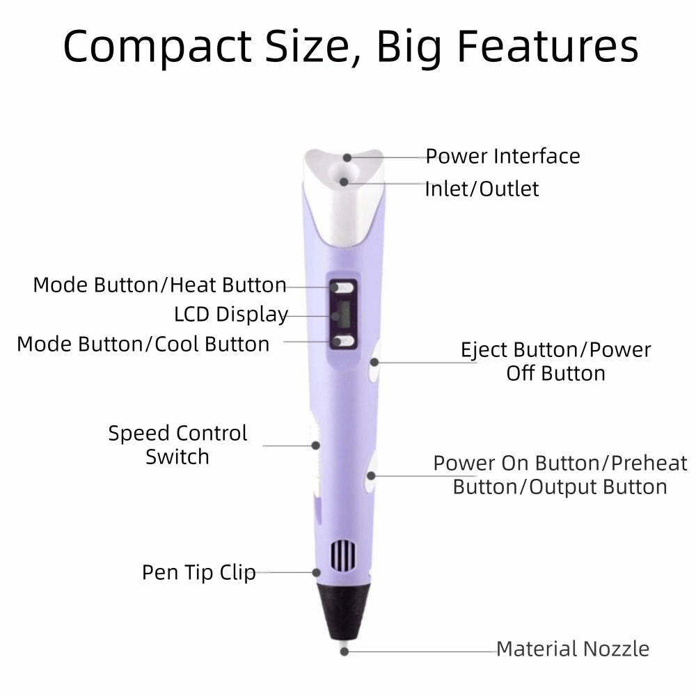 USB 3D Printing Pen Adjustable - 3D Printing Filament ulasan dan harga