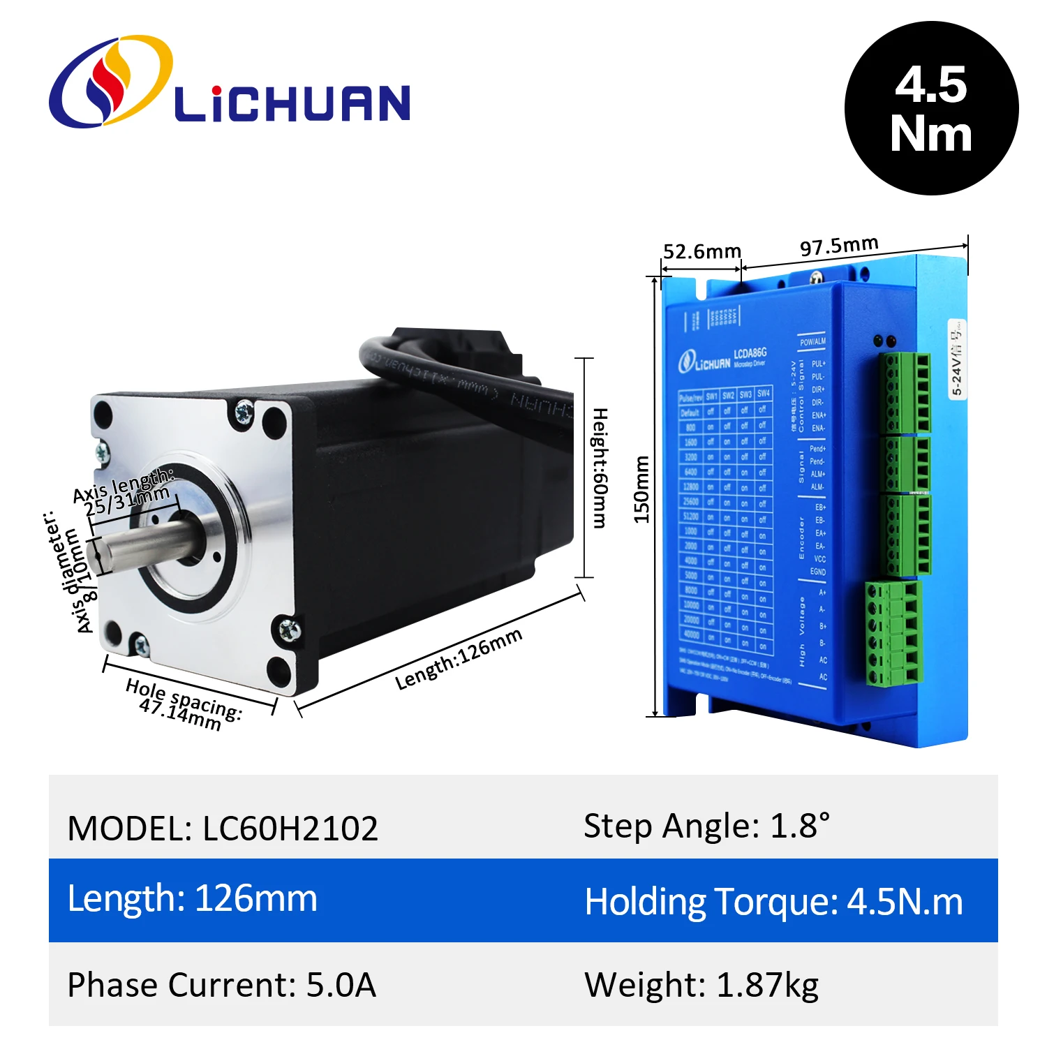 2026 Lichuan 2Phase Nema24 2.8 - Stepper Motor ulasan dan harga