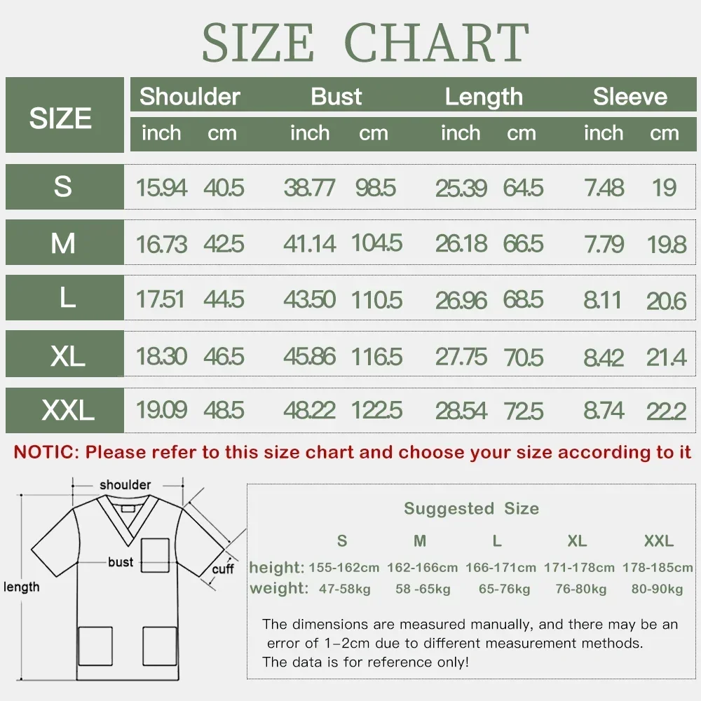 Women's Clothing Fantasy Chris - 3D Printing For Medical ulasan dan harga